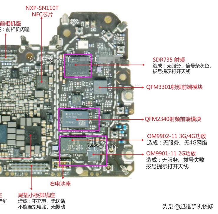 手机铃声响一下就自动挂断？教你快速找到原因，解决就这么简单