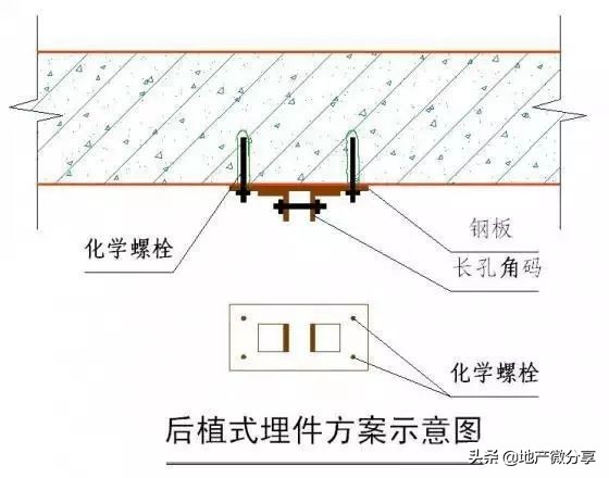 50张施工节点详图详解装饰装修施工工艺标准