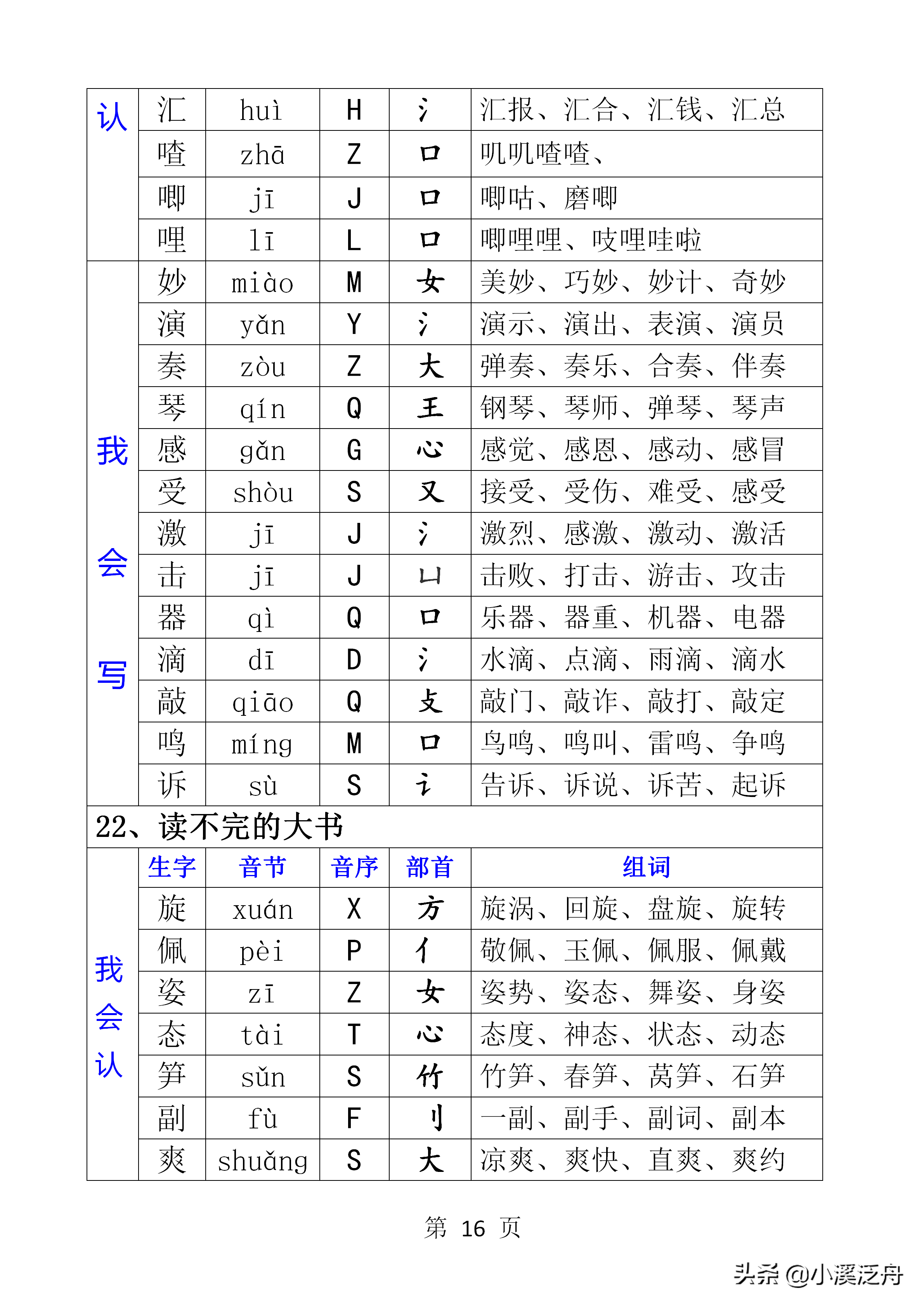 三下语文生字组词(部编版三年级上册 语文识字表、写字表组词)