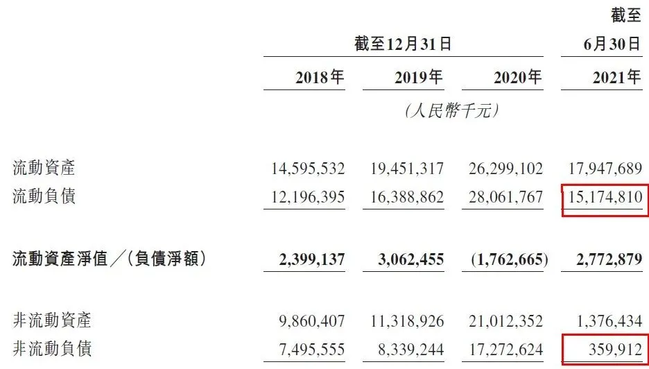 万达王健林(380座广场在手，王健林又杀回来了)