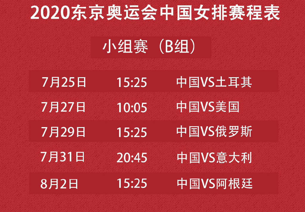 女排世界杯各队介绍(女排主要参赛国12人名单汇总,国排阵容豪华,奥运