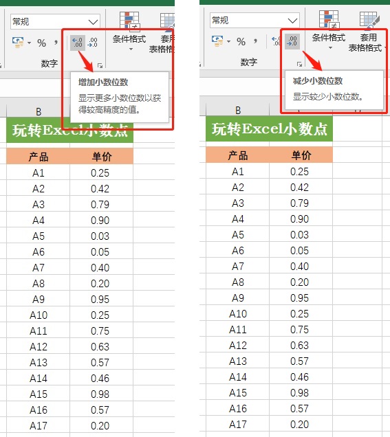 Excel加小数点，你怎么操作的？