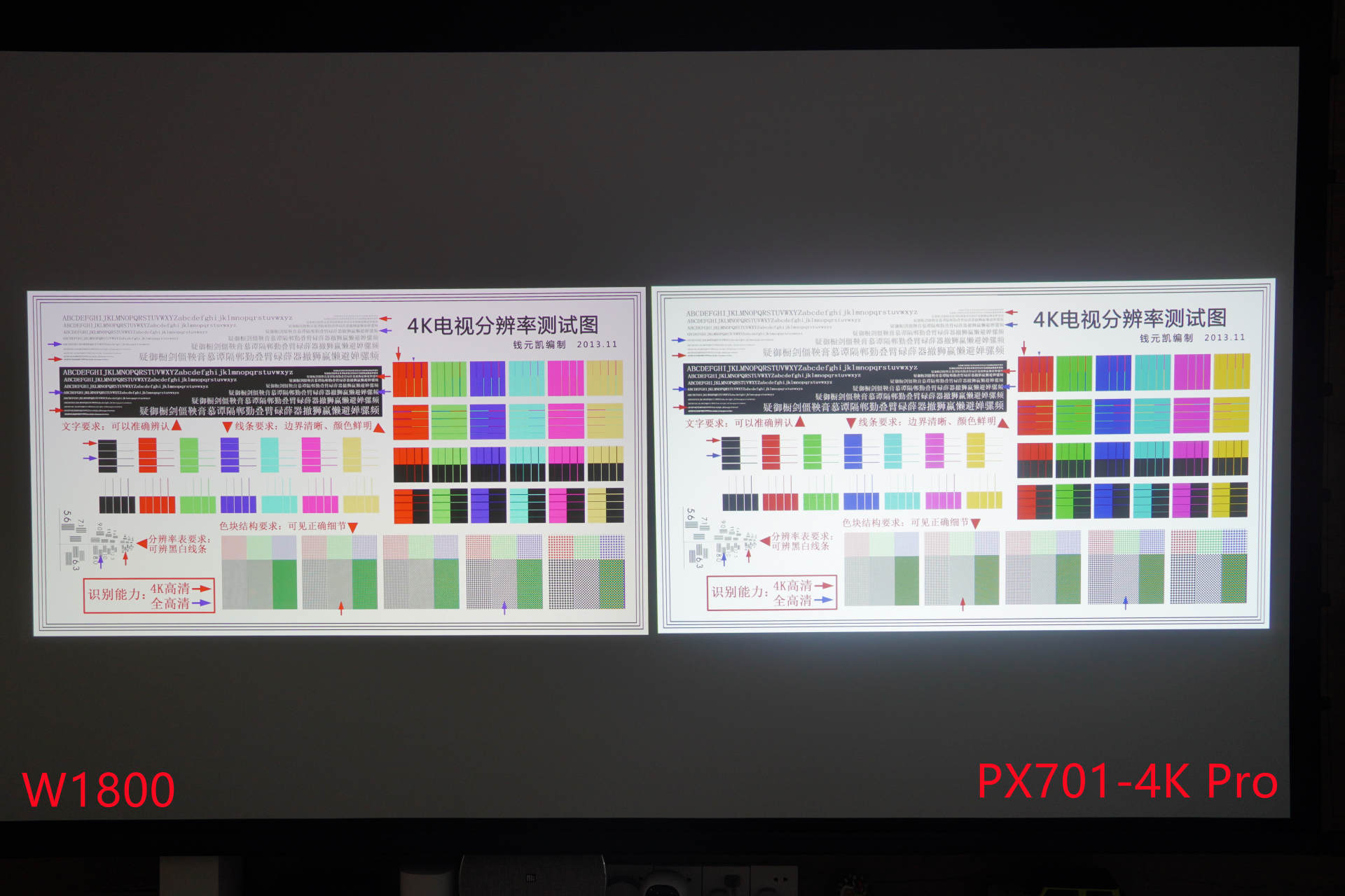 瑜亮之争，优派PX701-4K Pro和明基W1800谁的表现更出色？