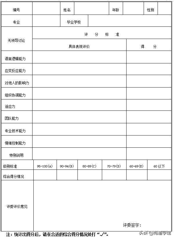 企业人才招聘管理怎么做？一个完整的面试流程解析，全程干货