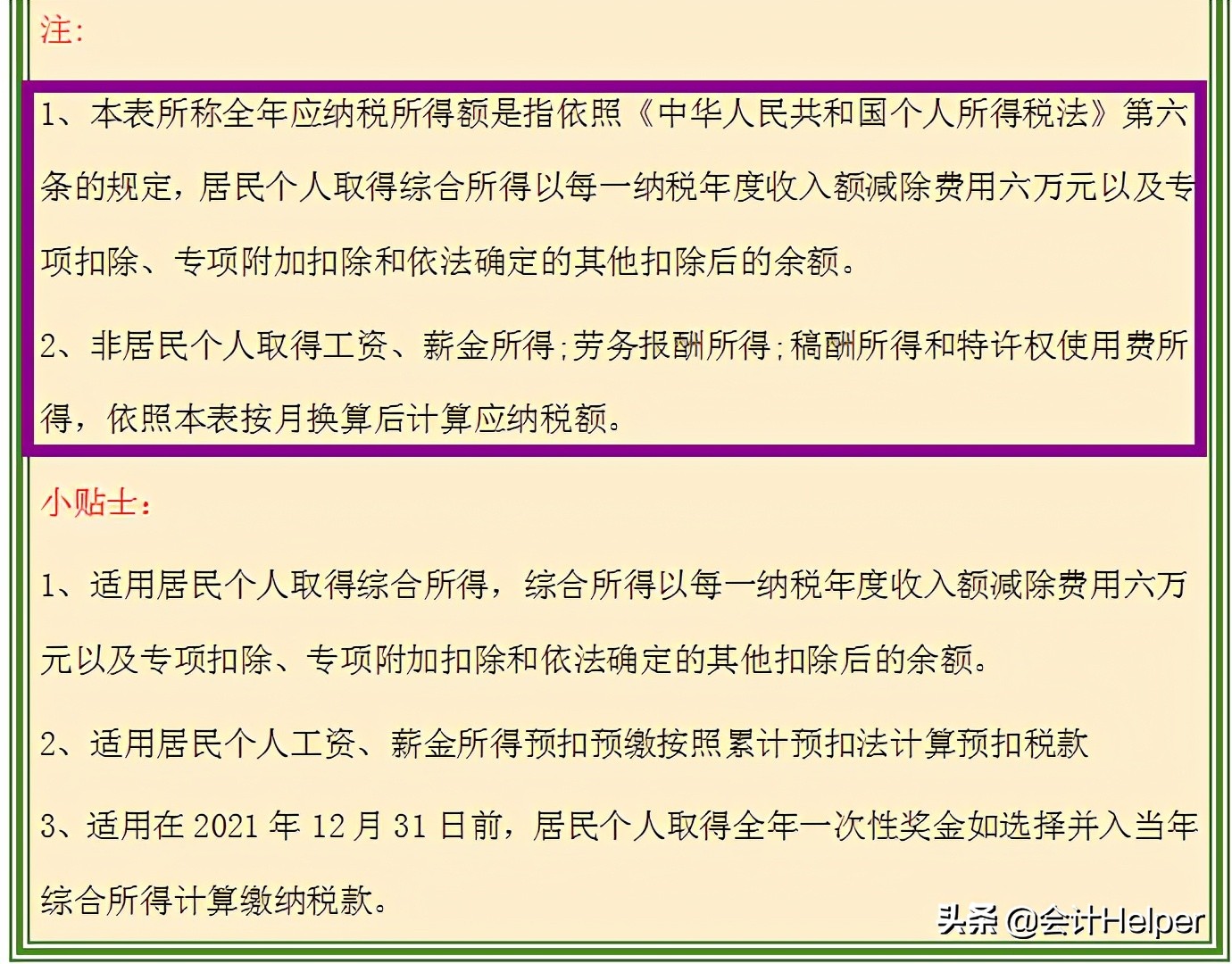 2021新版个税税率表（含个税政策），附专项附加扣除，收藏版