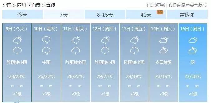 实况足球风凉在哪里直播(降雨 降温！这周富顺的天气，基本就是雨雨雨了)