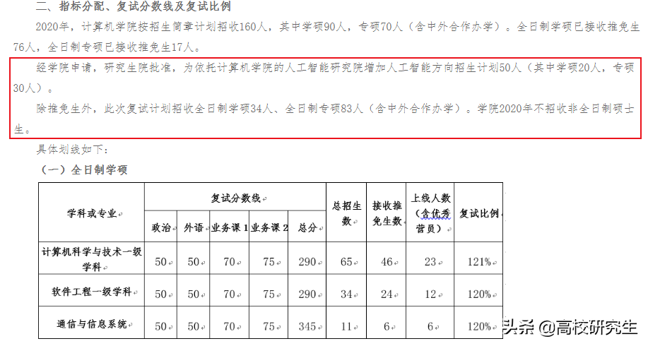 武汉大学复试线公布，土木复试线380，计算机355暴涨65分