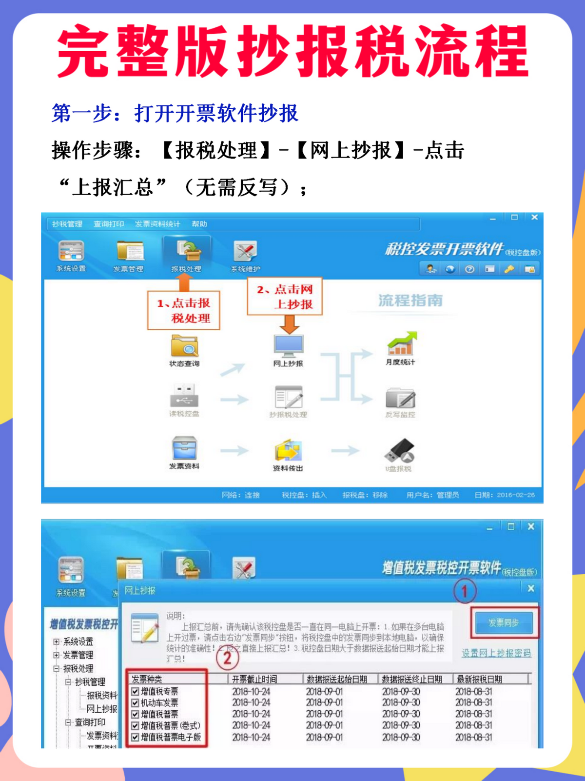 财务总监：我把网上抄报税流程，汇总成23页，新手也能轻松上手