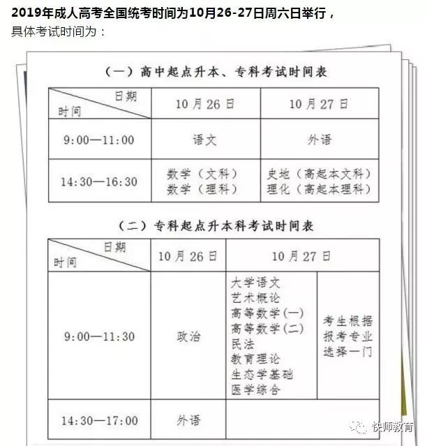 2019成人高考政治答题技巧，你还在傻傻的死记硬背吗？