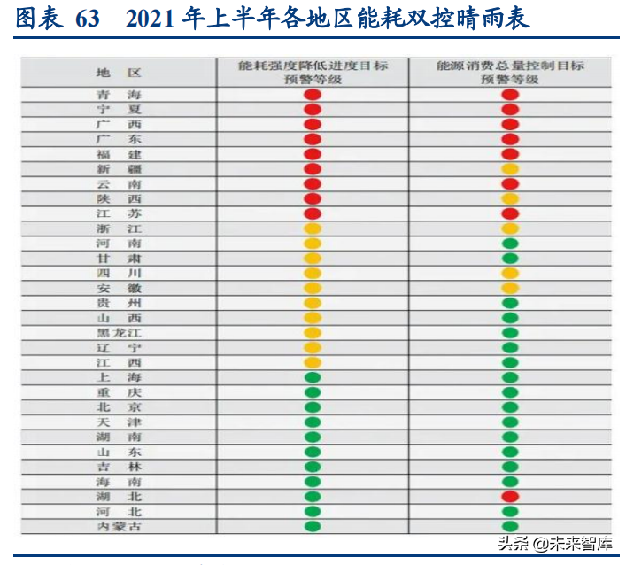 新能源汽车行业深度研究与投资策略报告：拥抱时代，电动未来