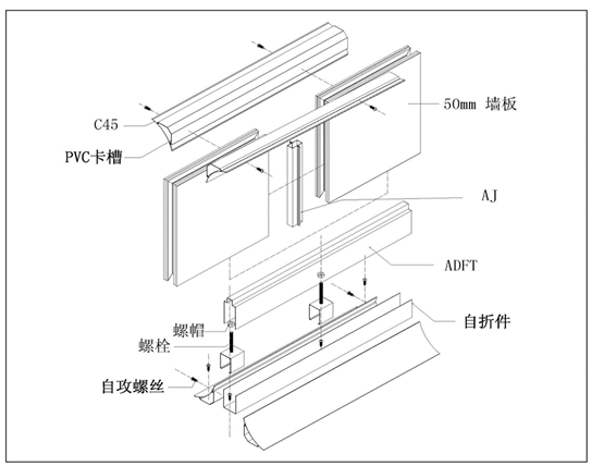 详解洁净室系统