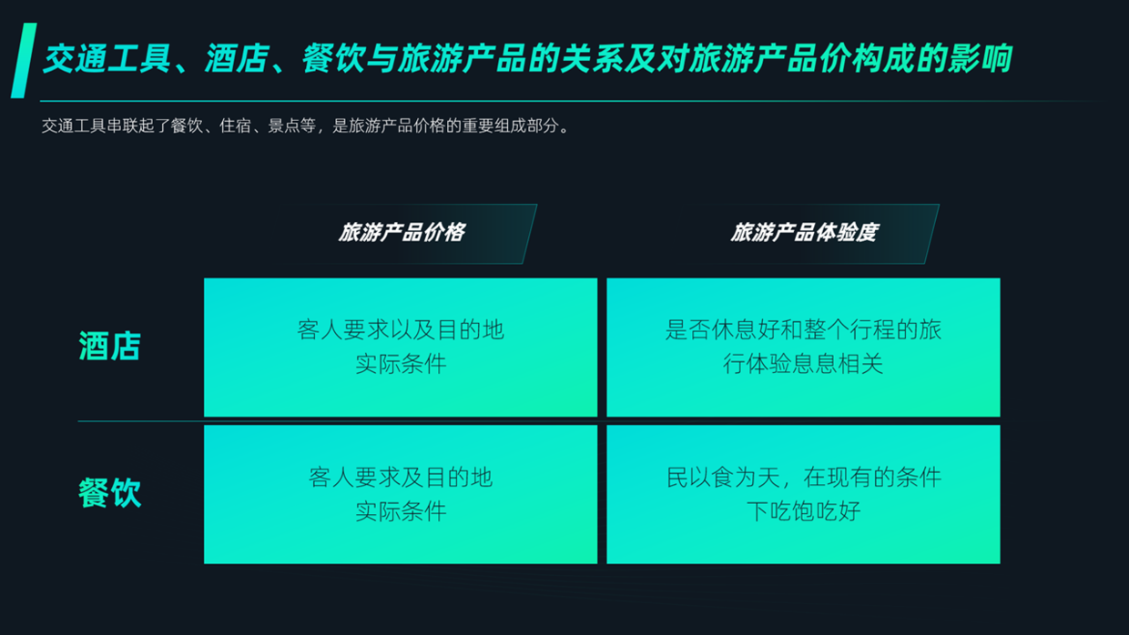 PPT太丑，如何使用基础形状提高设计感？分享6个实战案例