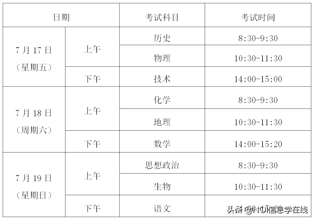 浙江2020年7月高考/选考/学考时间安排、赋分规则、注意事项