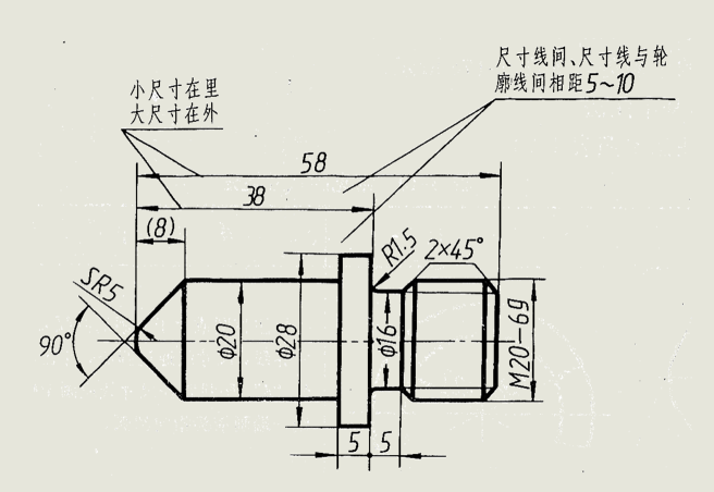 正方形符号怎么打(机械制图基础知识:尺寸注法,标注尺寸的基本方法)_