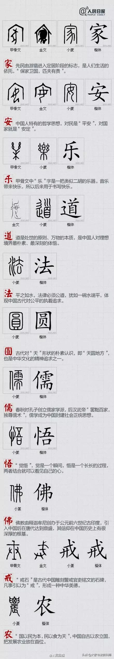 中国的汉字(100个最具中国文化的汉字)