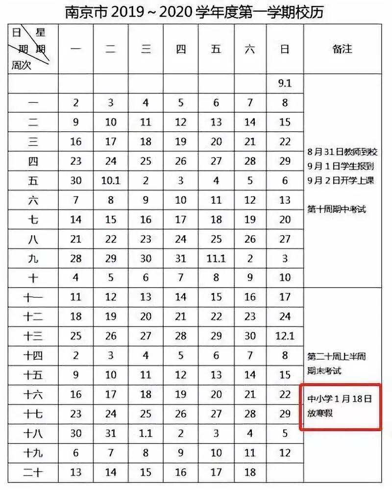 江苏中小学、大学寒假时间表出炉！南京这所高校竟然放51天？