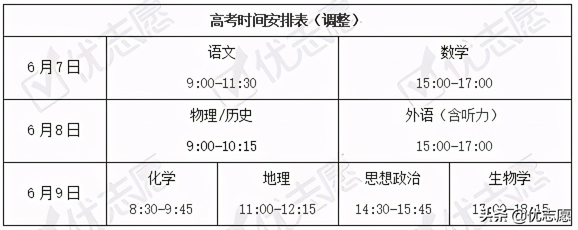 江苏2021普通高等学校招生政策分析