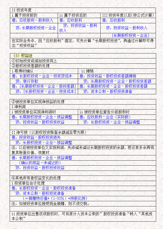 财务主管：73个基础会计分录汇总表格，清晰明了！别死记硬背了