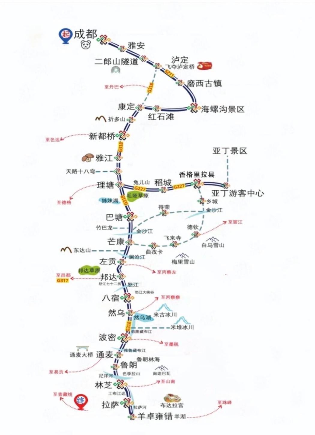 自驾川藏线318国道，10天3种走法你一定要知道