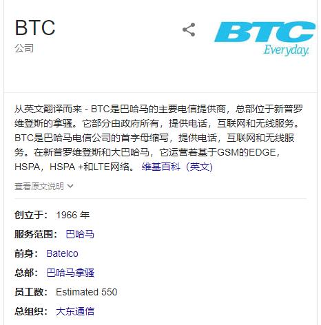 “BTC”的谷歌搜索指数突然飙升至历史新高！竟是因为一场飓风？