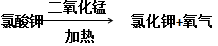 工业制取氧气的方法（工业氧气和医用氧气有什么区别）-第8张图片-昕阳网