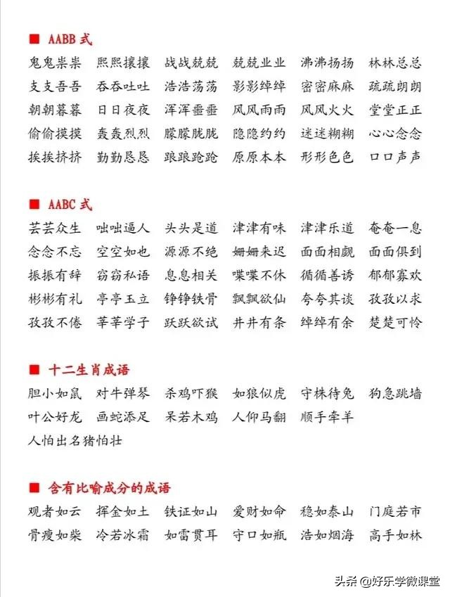 想要作文得高分？多用4个字，58种成语分类值得收藏