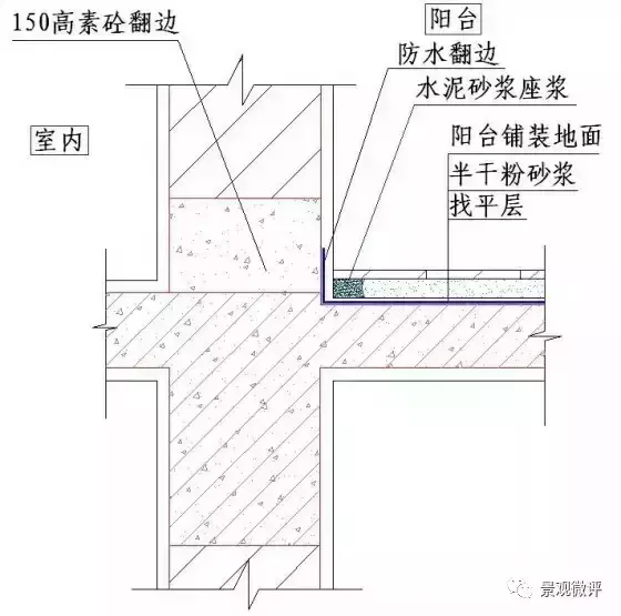 石材干挂施工工艺，绝对干货