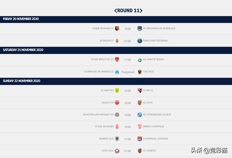 法甲一年几场比赛(干货满满！国际比赛日后五大联赛风云-法甲篇)