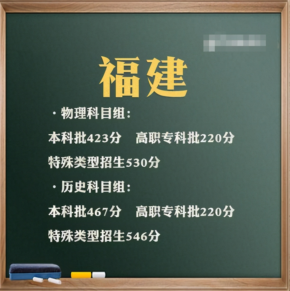 2021福建考生，高考成绩需达到多少分，才有机会上厦大、福大？