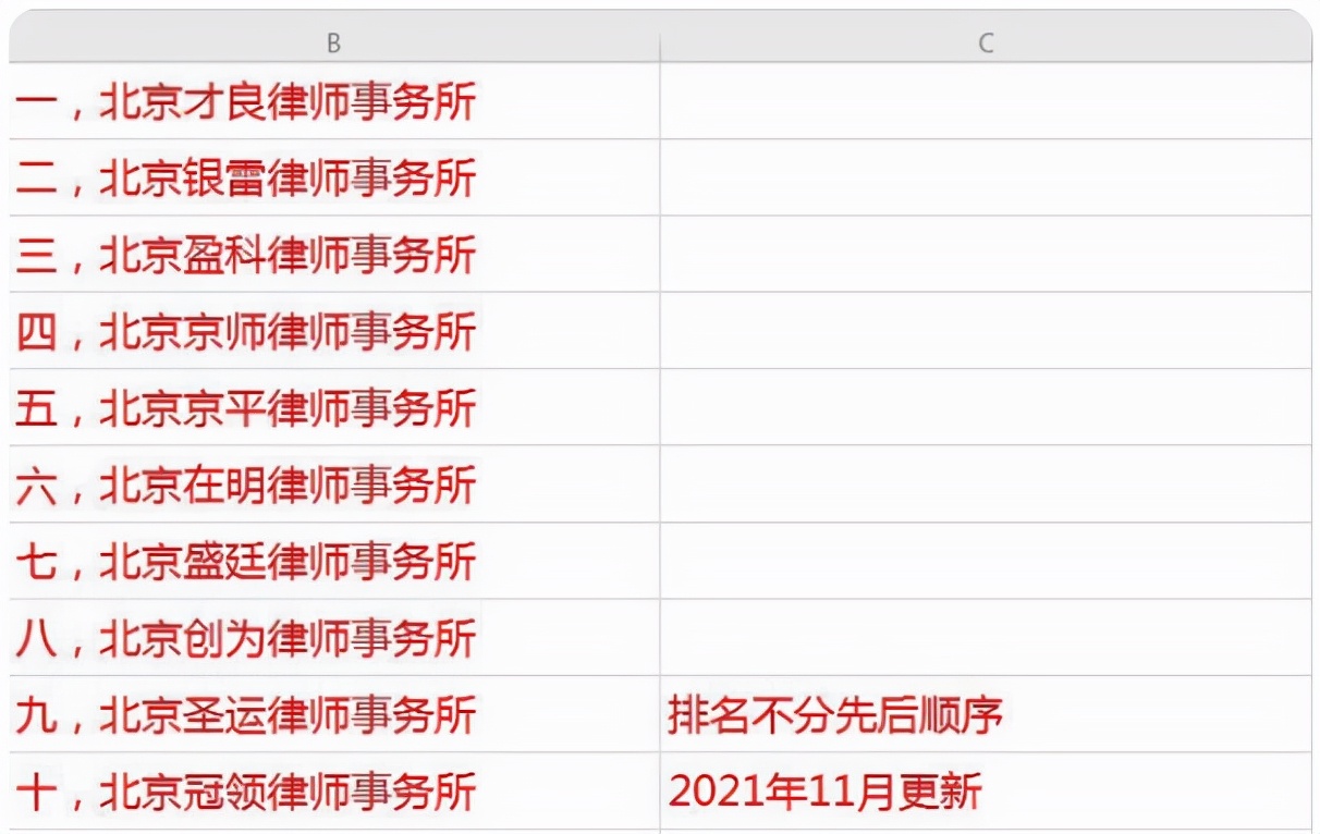 北京十大律师事务所排名（2021年最新最全更新版本）