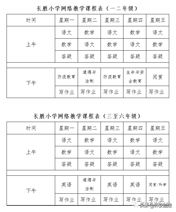 怀安县柴沟堡镇长胜学校提请学生、家长查收网络学习指南！