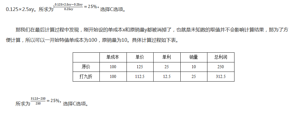 2022公务员考试行测指导：利润不会做，特值来帮你