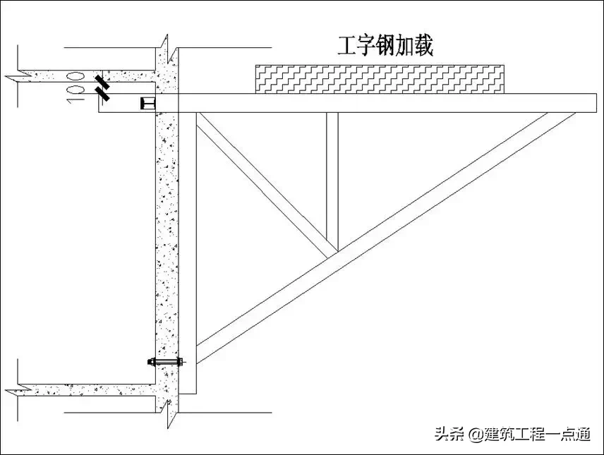 【工法】高空大跨度悬挑连廊施工工法