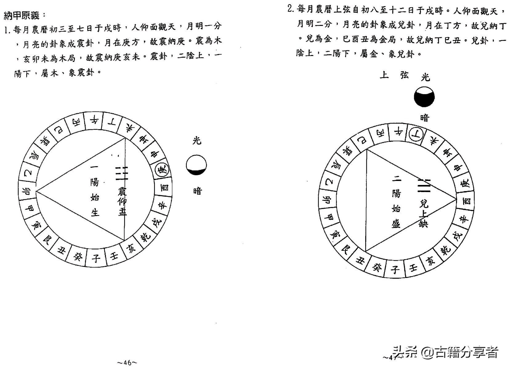 风水地理书《阴宅秘诀》