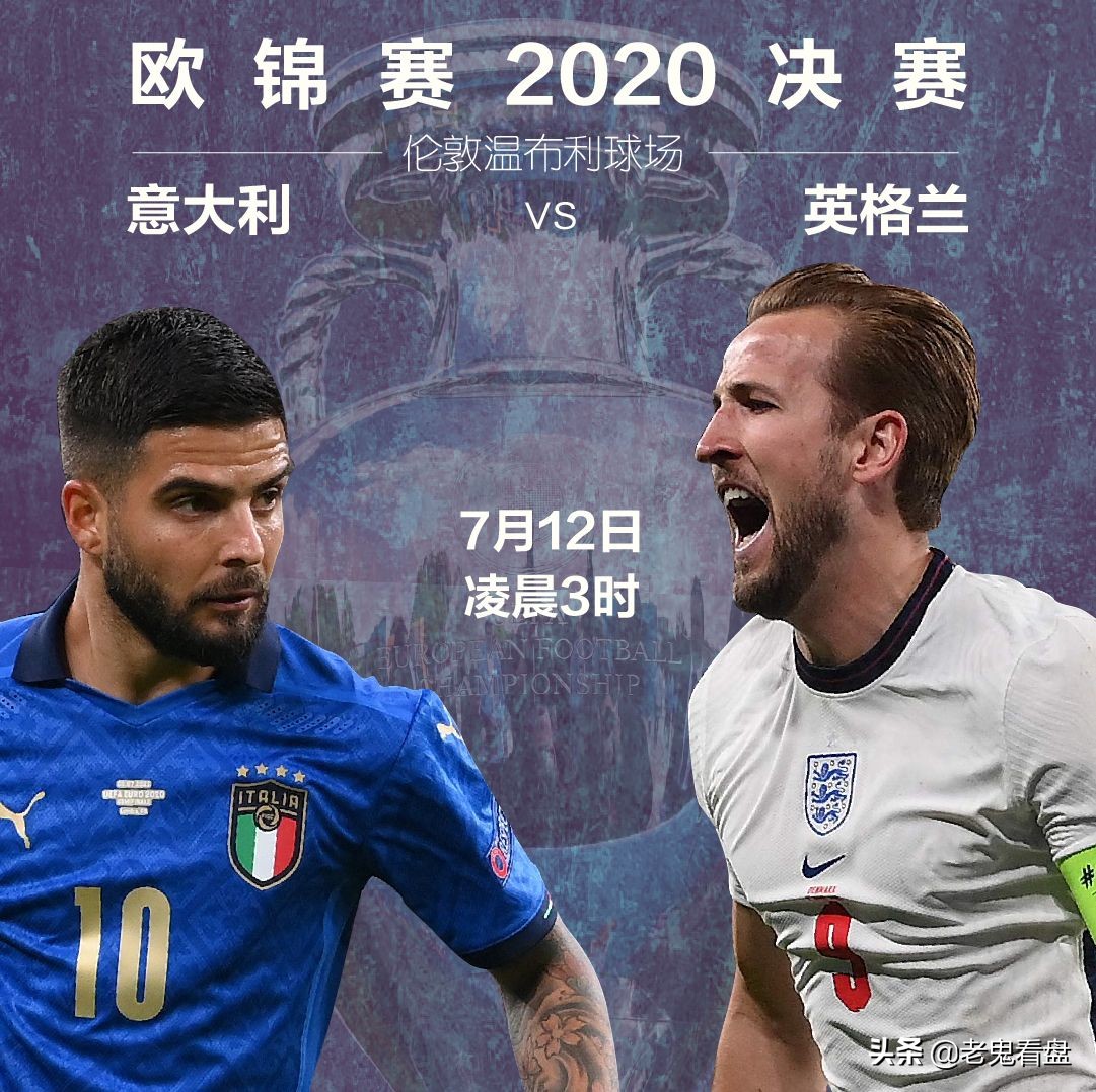 UEFA会长点名轰阿涅利(意大利媒体爆出阴谋论，欧足联“回礼”帮英格兰夺冠)