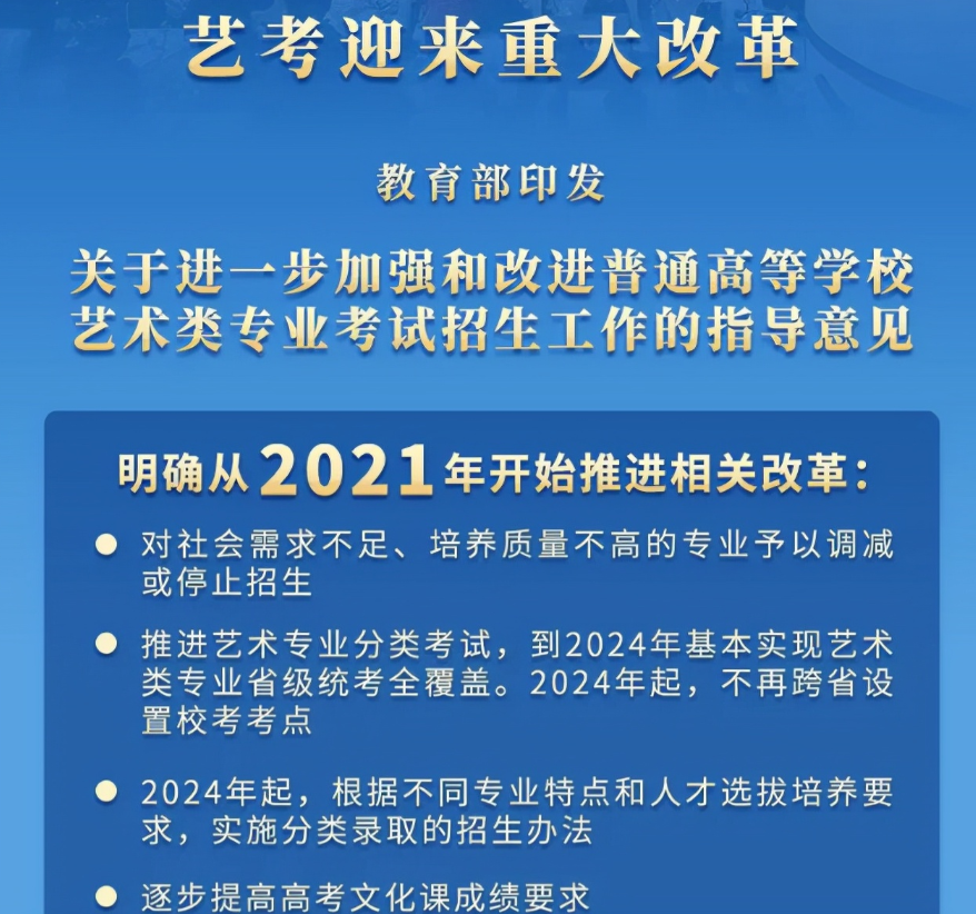 艺考不再是“易考”，文化课成绩大幅度提升，提前知晓少走弯路
