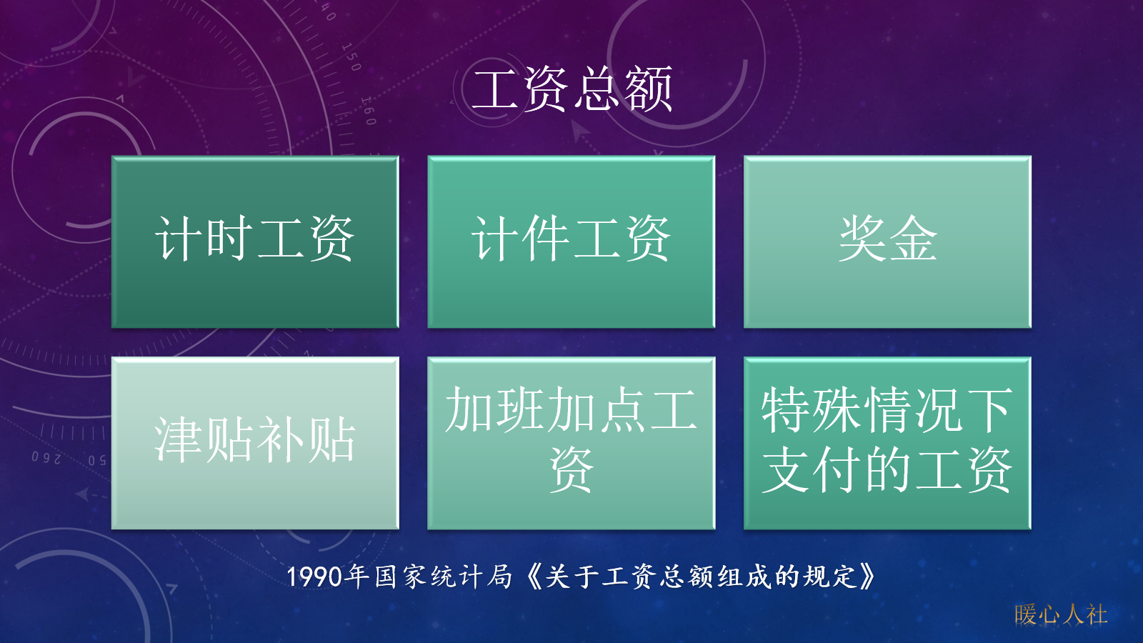 劳动者如何才能领取到正确的经济补偿呢？看看经济补偿如何计算