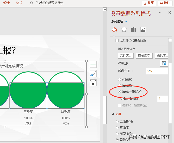 思维导图PPT：掌握这5种动画图表制作方法，让老板、客户为你点赞