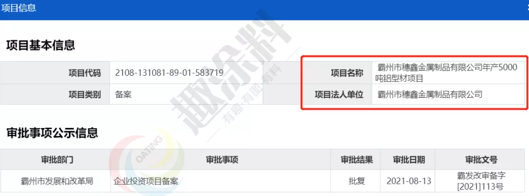 全国8月份铝型材新建项目汇总：新增多条喷粉线