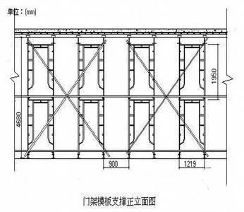 门式钢管脚手架施工搭设安全标准