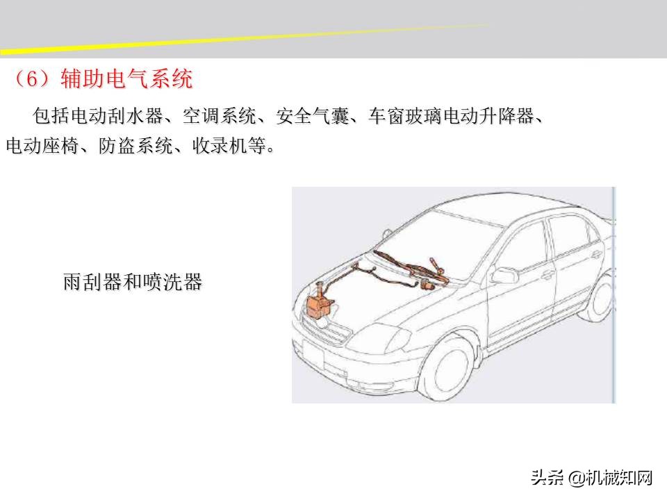 汽车的电气设备大全，54页PPT一次性搞清楚