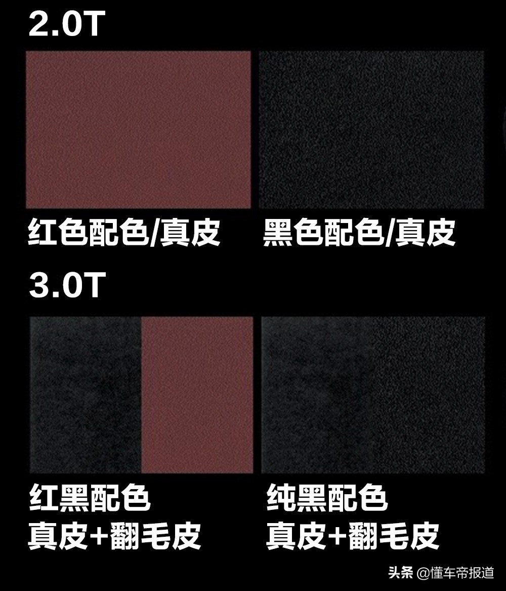 新车｜售49.6万起，丰田Supra上市，“牛魔王”回归