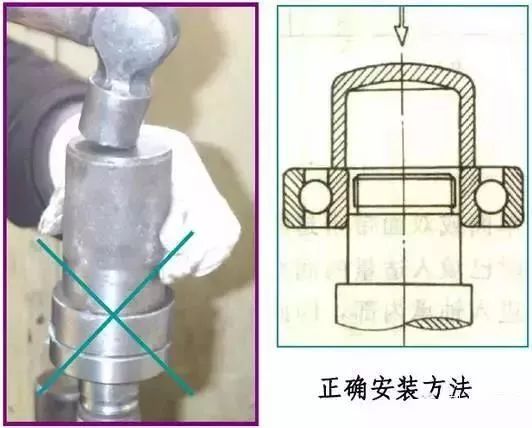 轴承安装错误示例，提前了解少走弯路！