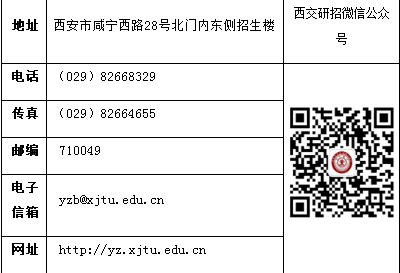 等你在交大！西安交通大学2020年博士研究生章程公布！