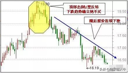 60日均线（生命线），一辈子使用的"万能均线"，看懂躺进富豪区