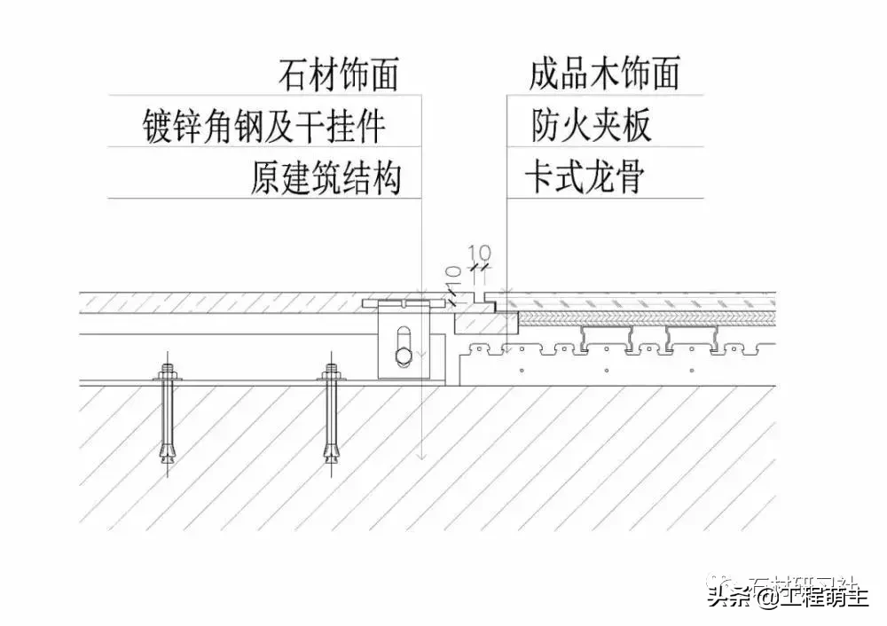 石材与各种材料的拼接以及收口工艺总结