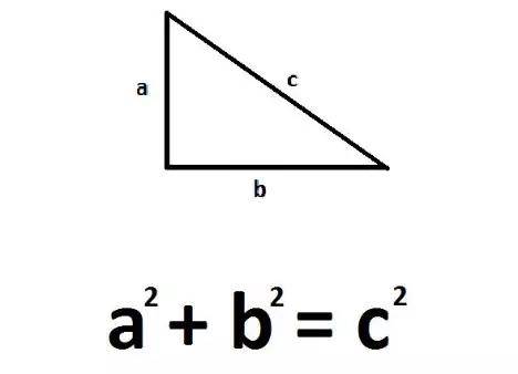 有哪些连科学都无法解释的事件？