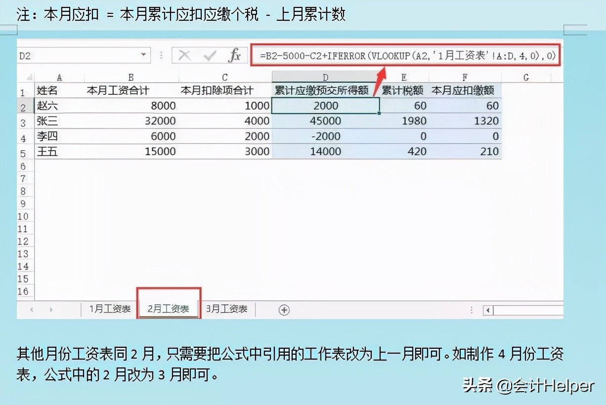 21个财务人员常用的Excel函数公式
