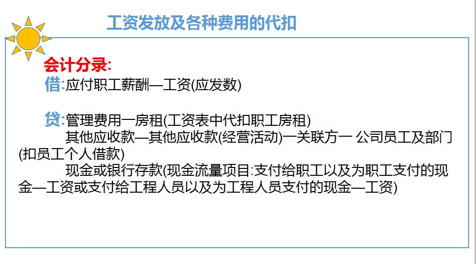 泪奔！财务竟因不会发工资被开？速学“应付职工薪酬”的会计处理