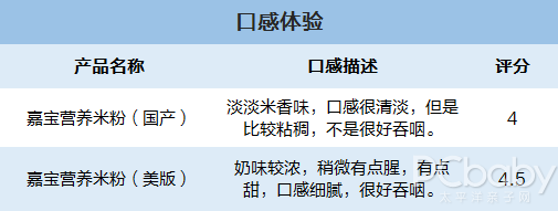 同款米粉不同版本差别很大？国产版&进口版嘉宝米粉大比拼